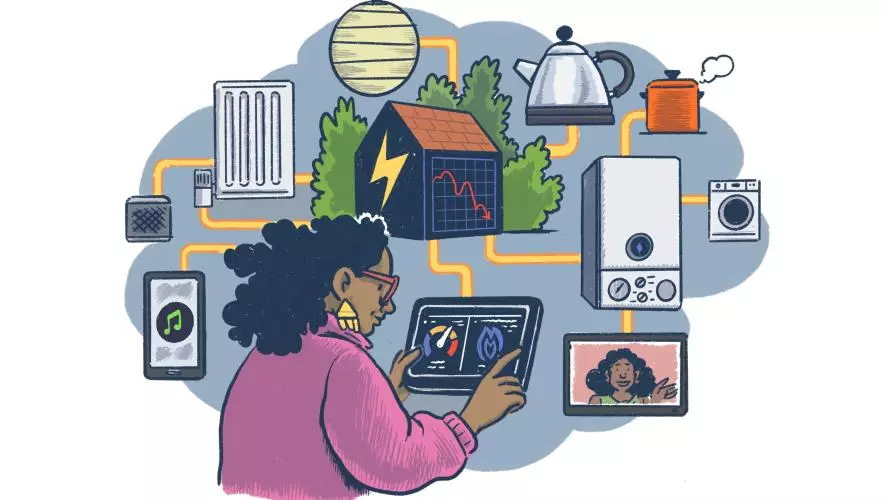 Illustration of a woman using a smart meter, which is connected to a map of energy use across her home, including radiator, boiler, washing machine, kettle, and a smart device playing music