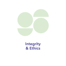 Responsible KEEI motif for integrity and ethics