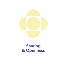 Responsible KEEI motif for sharing and openness